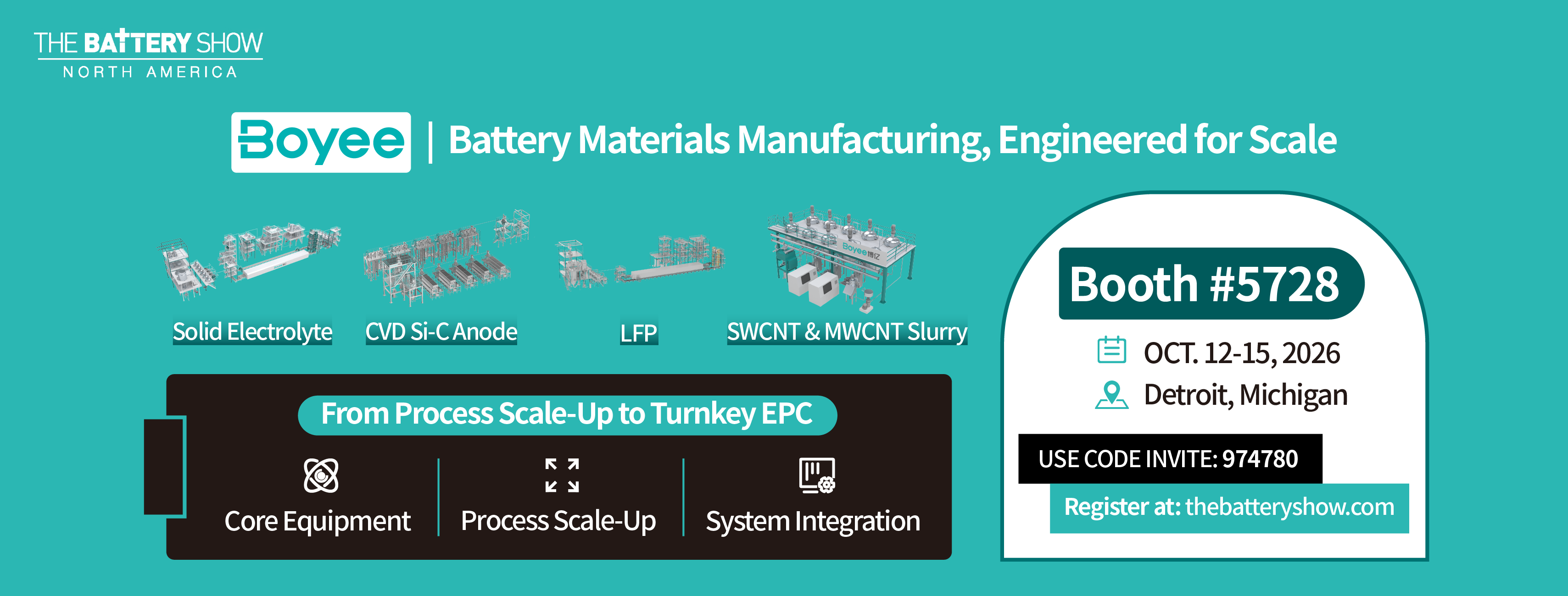 BOYEE Industrial at the Battery Show North America 2026 | 固体電解質CVDシリコン-炭素およびバッテリー材料生産ラインソリューション BOYEE Industrial at the Battery Show North America 2026 | 固体電解質CVDシリコン-炭素およびバッテリー材料生産ラインソリューション
