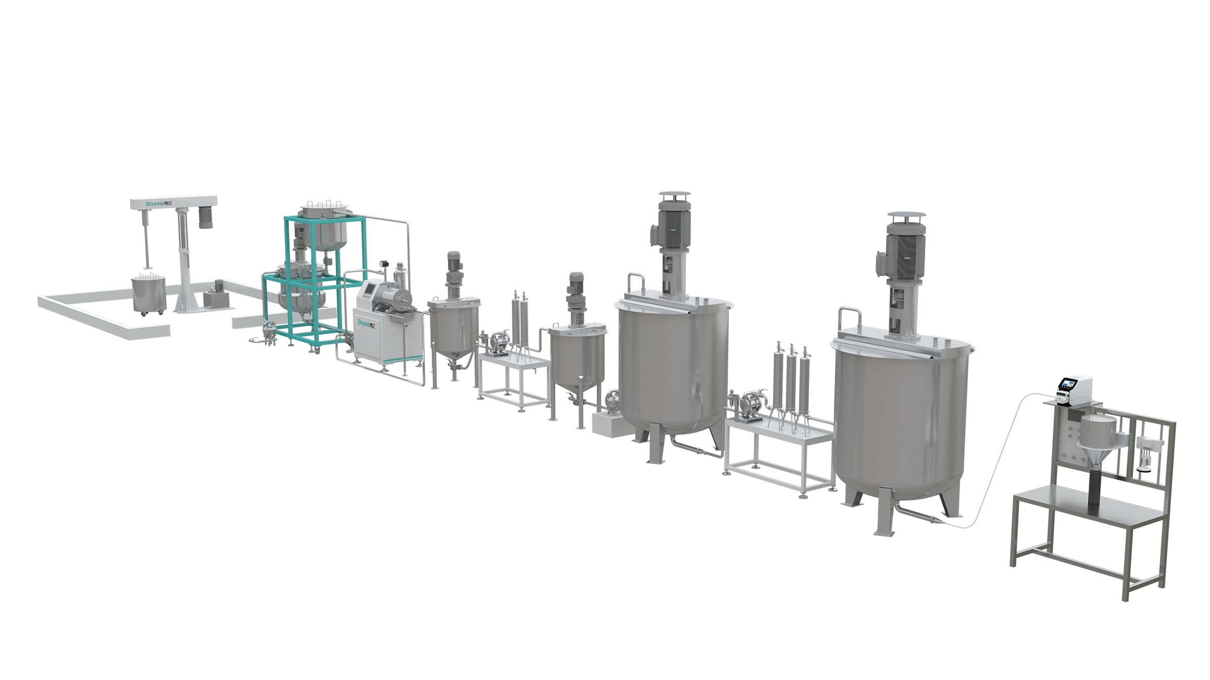 UV Ink Production Line Solution